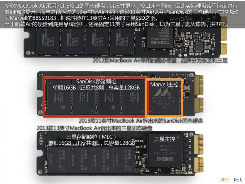 MacBook Air 11英寸款拆机过程图文教程