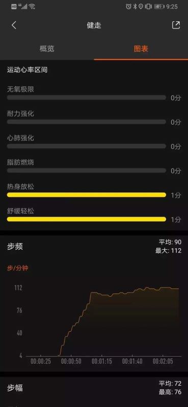 小米手环4值得入手吗 一文看懂小米手环4 NFC版评测