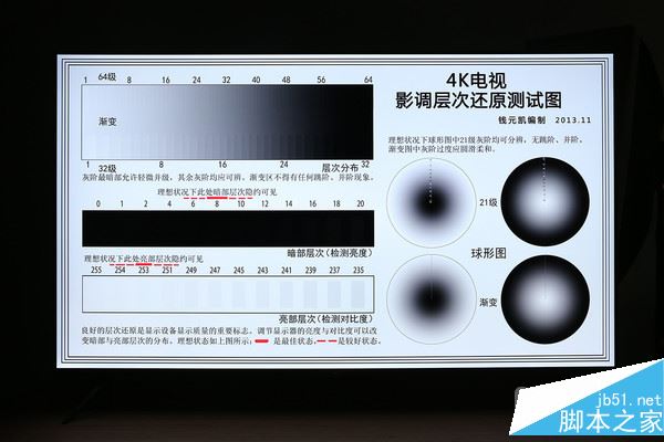 小米电视5pro怎么样 小米电视5 Pro上手体验评测