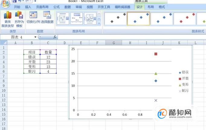 Excel制作散点图全攻略