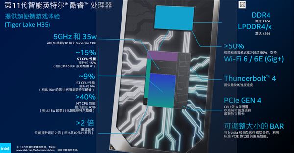 华硕天选air笔记本好不好用 华硕天选air笔记本全方位评测