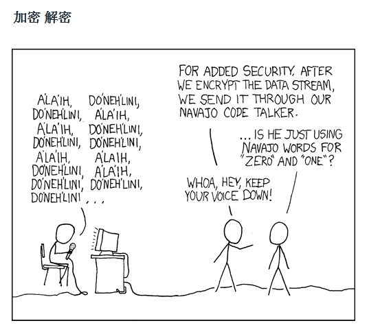 加密解密那些事之SSL（https）中的对称加密与非对称加密