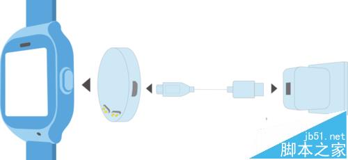 华为儿童手表怎么充电/省电?