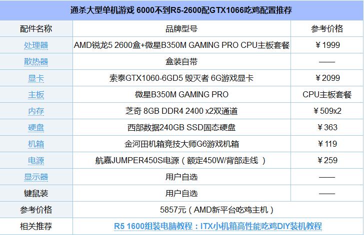 通杀大型单机游戏 6000不到R5-2600配GTX1066吃鸡配置