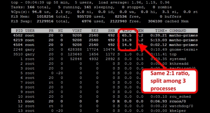 在Linux系统中限制CPU占用率的教程