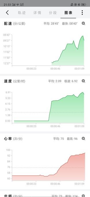 Amazfit智能手表2值得入手吗 Amazfit智能手表2详细评测