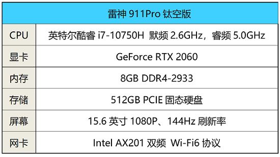 雷神911Pro钛空2代笔记本评测:超薄游戏本中的高性能旗舰型号