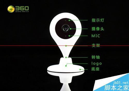 360智能摄像机怎么和手机连接使用？