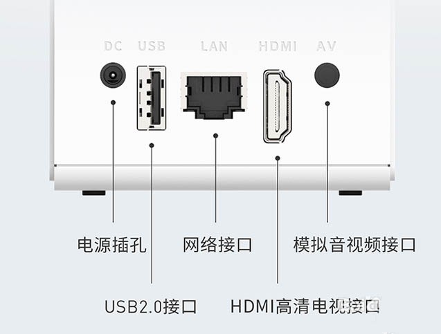 当贝盒子B1与牛奶盒子M1哪款更好?