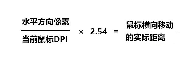 鼠标不好使怎么办?几款电脑鼠标推荐