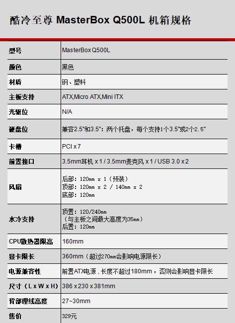 MasterBox Q500L机箱怎么样 酷冷至尊MasterBox Q500L机箱详细图文评测