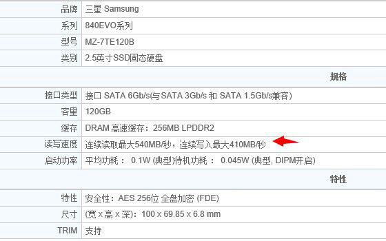 怎么看固态硬盘好坏？SSD固态硬盘怎么选购？