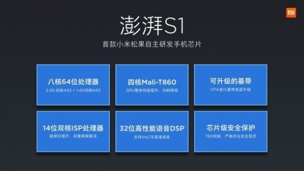 小米澎湃s1处理器跑分怎么样 澎湃s1处理器性能跑分评测