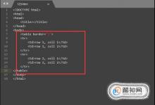 HTML表格怎么制作