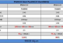 哪款更好?罗技M220和M330静音鼠标对比评测