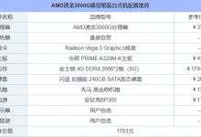 入门娱乐办公新选择 AMD速龙3000G核显电脑组装配置详细介绍