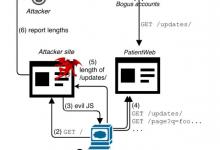 https加密也被破解 HEIST攻击从加密数据获取明文