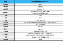 选锐龙不到5千就能吃鸡 华硕顽石热血版YX570ZD详细图文评测