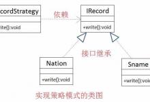 Flash cs6策略模式怎么使用?