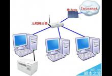 打印机设置固定IP的详细图文教程