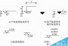 cad标高怎么标注? cad图纸标注标高符号的教程