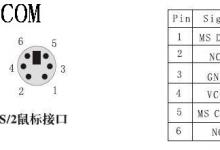 PS/2鼠标键盘接口定义