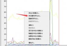 怎样去除青春期痤疮