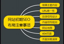 新网站前期的SEO布局需要注意哪些事项?