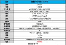 联想ThinkBook 14s锐龙版商务轻薄本怎么样 ThinkBook 14s锐龙版轻薄本评测