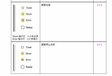 兄弟2240d打印机drum和error灯同时亮该怎么解决?