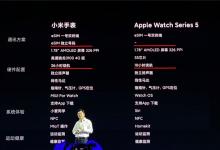 小米手表对比苹果Apple Watch 5 哪一款更值得入手