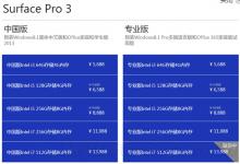 国行Surface Pro 3首次官方降价 附购买地址