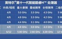 华硕天选air笔记本好不好用 华硕天选air笔记本全方位评测