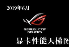 显卡天梯图2019年六月台式电脑显卡性能排名 2019年6月最新版