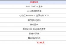 组装电脑什么配置好 2021年组装电脑最佳配置清单