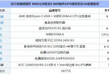 设计和视频制作 6000元内锐龙5 2600配RX570高性价推荐