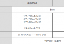 麒麟9000L对比麒麟9000哪个值得买?