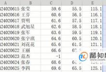 Excel中COUNTIFS函数的使用方法及实例