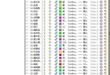 CAD中设置图层状态和标注样式及文字样式该怎么永久保存?