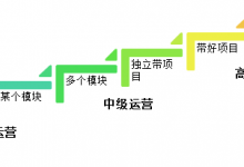 游戏运营中初级运营和高级运营有什么差别？