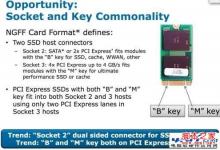 什么是NGFF(硬盘)接口技术及NGFF标准规格图解