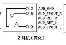 前置音频连接 接口的规范和连接手册