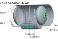 如何选择电热水器的内胆？电热水器内胆选购技巧