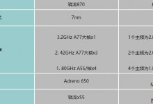 骁龙870和麒麟990哪个更好 骁龙870对比麒麟990评测