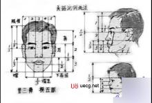 Maya人体造型解剖学基础