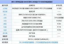 通杀大型单机游戏 6000不到R5-2600配GTX1066吃鸡配置