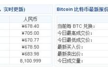 比特币挖矿木马简单的预防方法