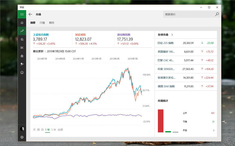 5分钟读懂Win10正式版  51张高清图全方位解读你不知道的win10