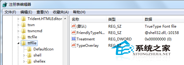 Win7下TTF文件打不开提示在控制面板中创建关联