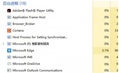 两种禁止Win10系统禁止后台程序运行的方法介绍